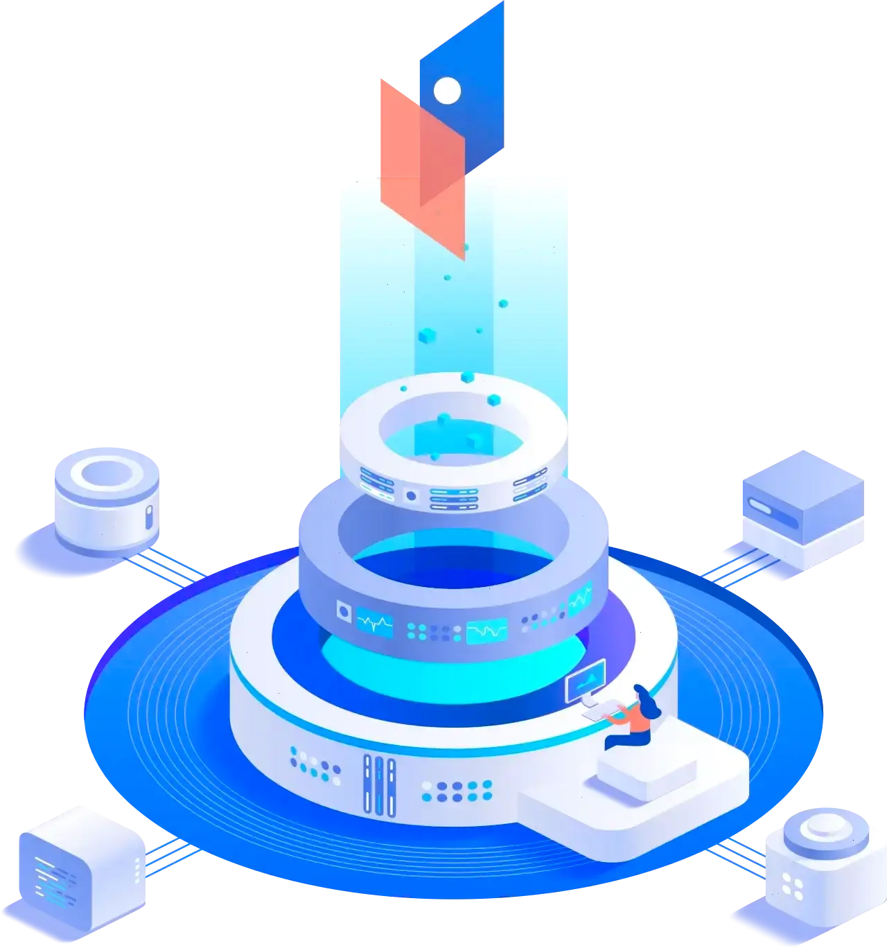 Profitio Finviora estrategia de trading