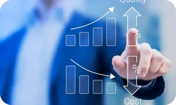 Profitio Finviora mercado español